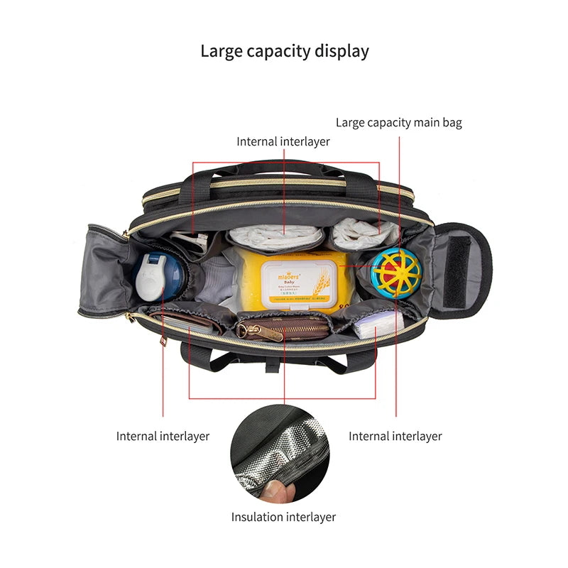 Multi-Function Diaper Bag with Insulated Bottle Pockets