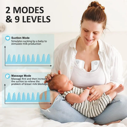 Hands-Free Electric Breast Pumps